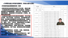 想考整理收纳师？先看懂这份官方考核标准